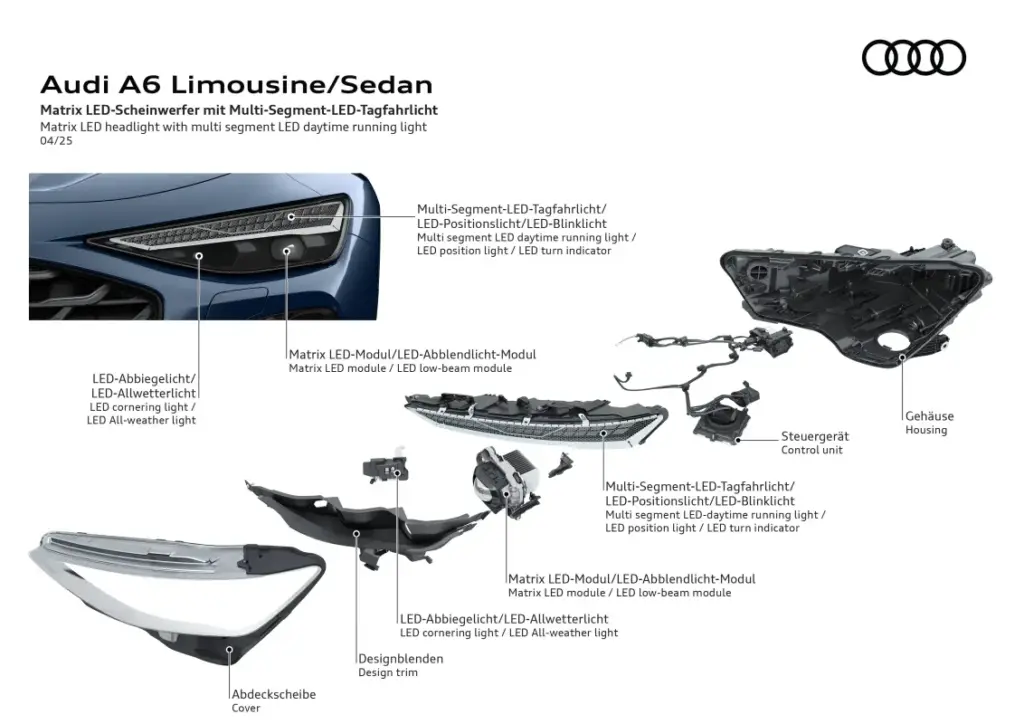 Prueba del Audi A6 TDI quattro S tronic Black Line 204 CV