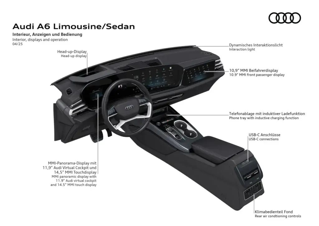 Prueba del Audi A6 TDI quattro S tronic Black Line 204 CV