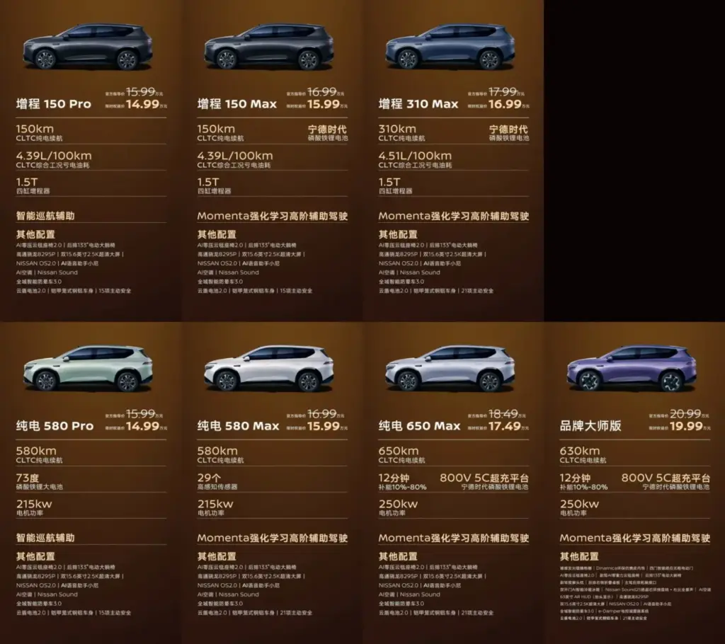 2026 Nissan NX8 23 Motor16