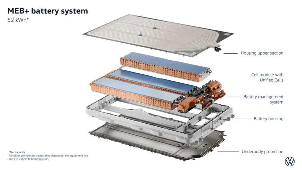 2026 Volkswagen ID. Polo. Imagen batería.