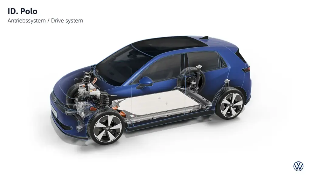2026 Volkswagen ID. Polo. Imagen radiografía.