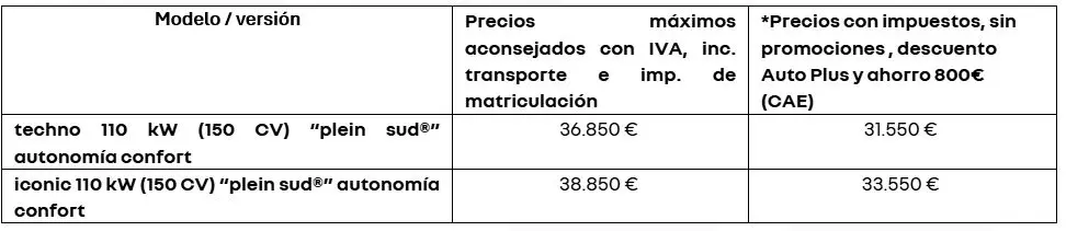 88623db6952be270b000e6a45a69062c Motor16