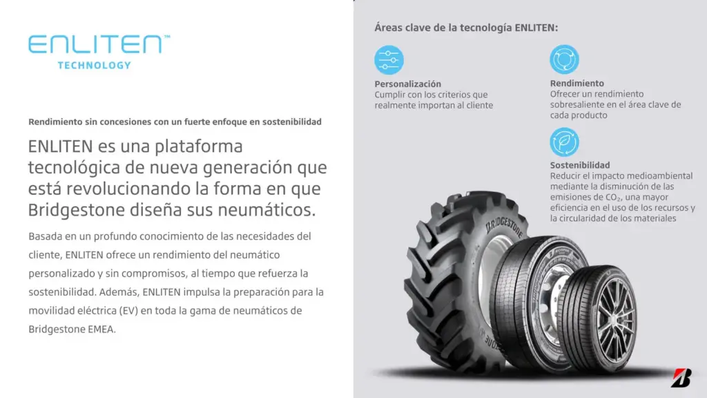 Bridgestone 9 de abril 2026 3 3 Motor16