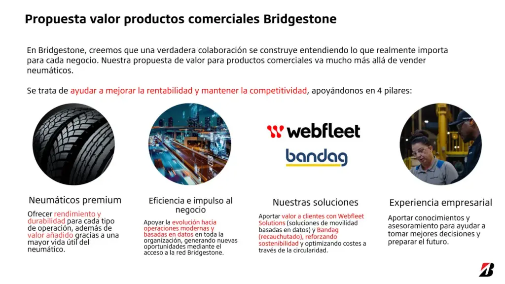 Bridgestone 9 de abril 2026 3 4 Motor16