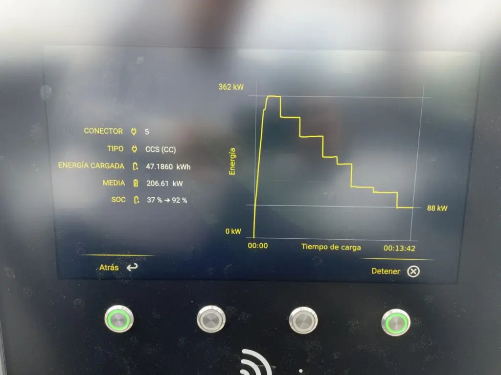 Probamos el XPENG p7+ RWD Long Range: a la velocidad de la luz 5 Motor16 CARGA XPENG P7 1 Motor16