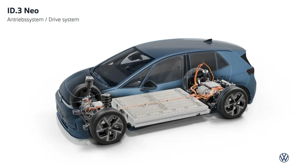 ID.3 Neo tecnologia 11 Motor16