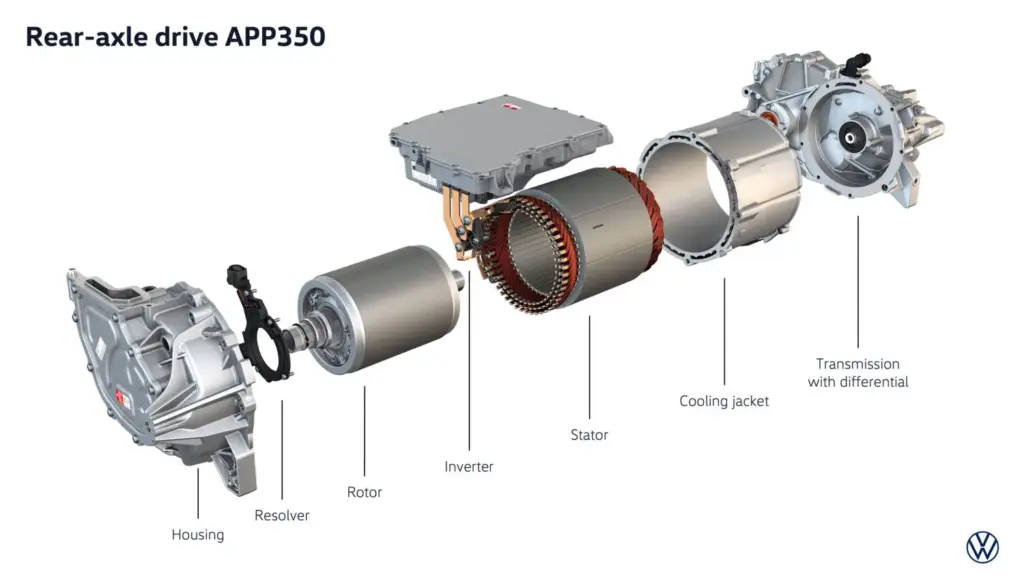 ID.3 Neo tecnologia 5 Motor16