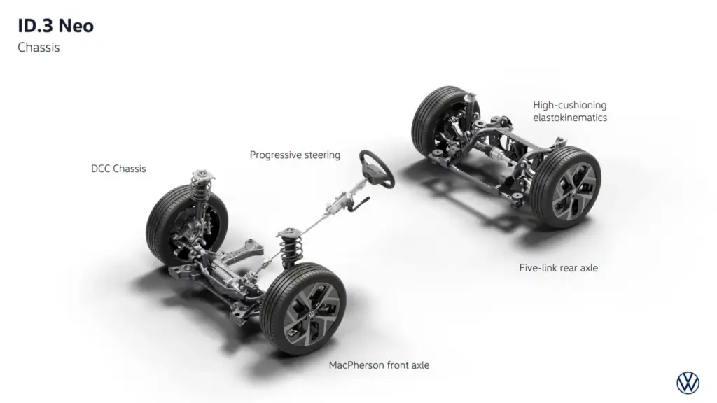 ID.3 Neo tecnologia 9 Motor16