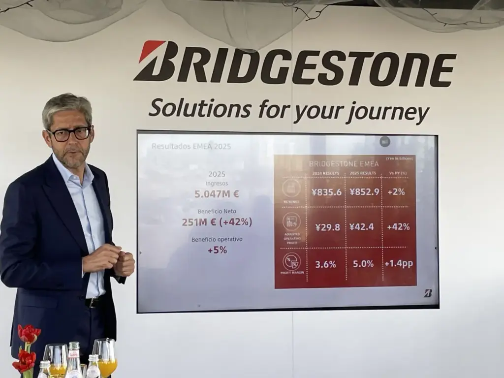 JOSE ENRIQUE GONZALEZ Bridgestone Motor16