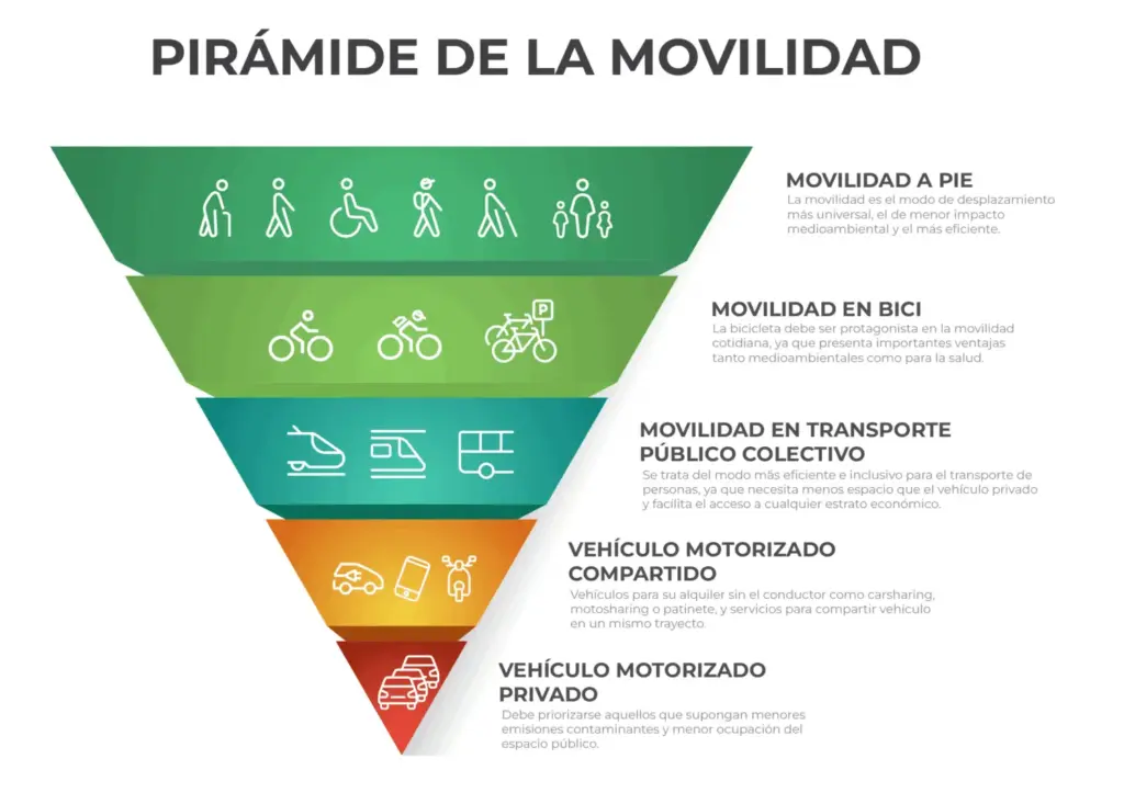 ley