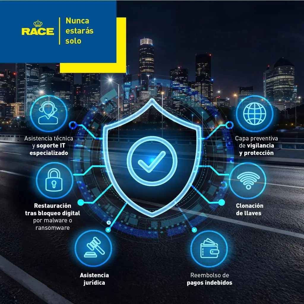 RACE CiberAuto: llega el seguro que protege el coche frente de los hackers desde 19,99 euros al año 1 Motor16 RACE CiberAuto Coberturas Motor16