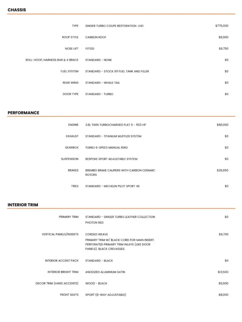 Este Porsche 911 Turbo de Singer es uno de los restomods más deseables sobre la base del 964, y está a la venta