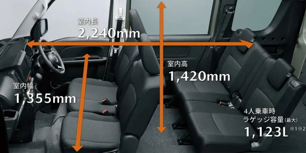 El Mazda más barato que puedes estrenar tiene tracción trasera y cambio manual. Pero no es lo que piensas 16 Motor16 2026 Mazda Scrum Wagon 5 Motor16