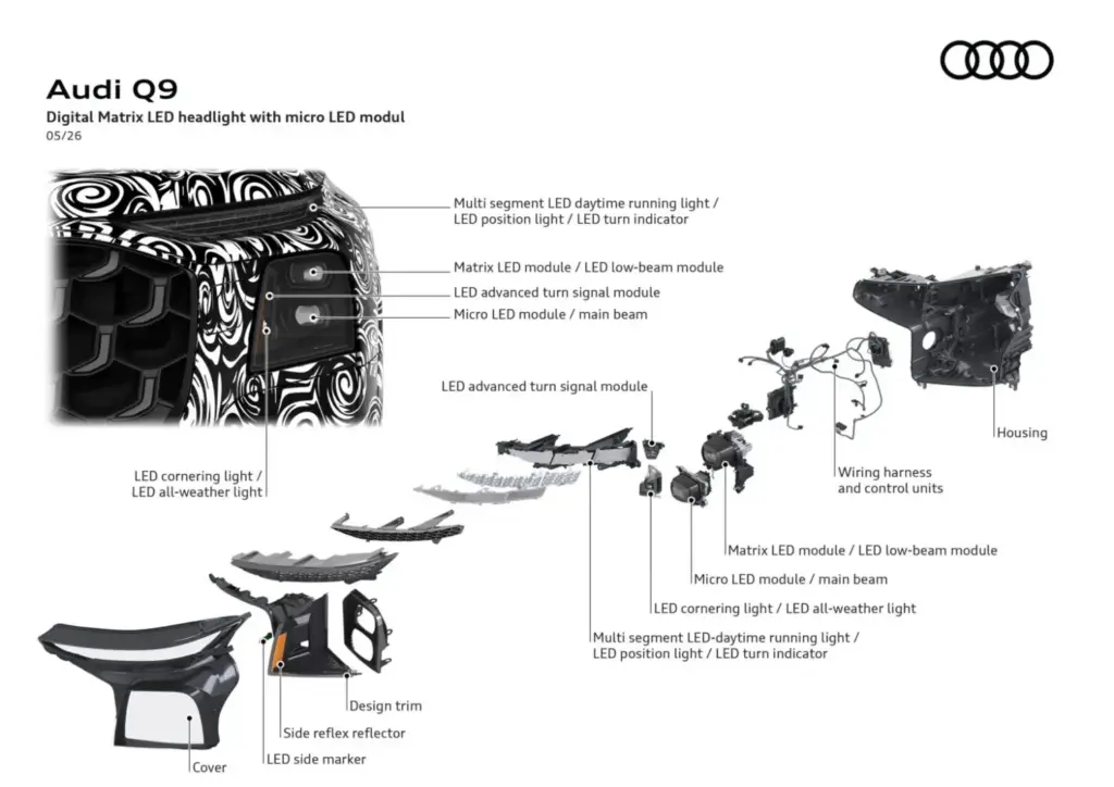Con 13 años de retraso, los faros más avanzados de Audi cruzan el océano 1 Motor16 2026 Faros Digital Matrix Audi Q9. Imagen.