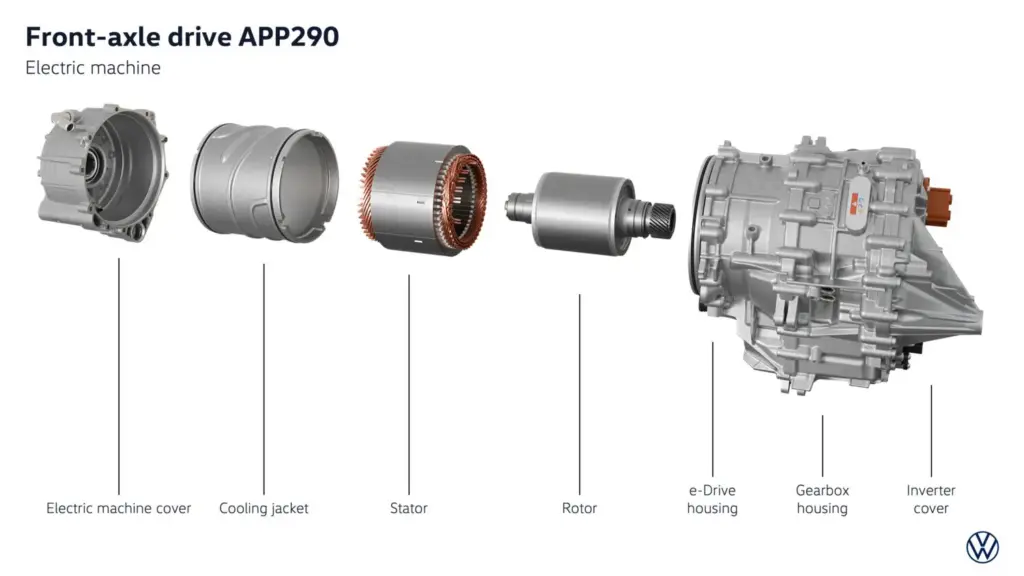 2026 tecnologia id polo gti 2 Motor16