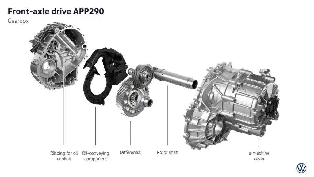 2026 tecnologia id polo gti 4 Motor16