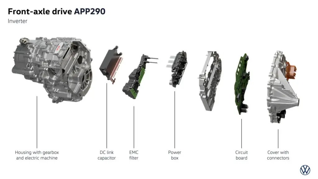2026 tecnologia id polo gti 5 Motor16