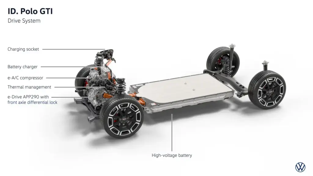 2026 tecnologia id polo gti 8 Motor16