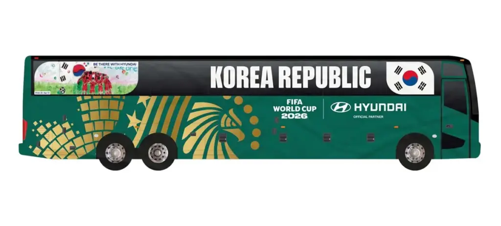 FIFA, Hyundai, Mundial