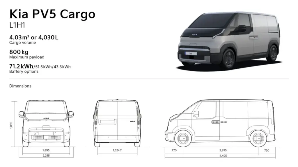 Kia amplía la gama de comerciales PV5 Cargo con las versiones High Roof y Standard 2 Motor16 kia pv5 cargo L1H1 Motor16