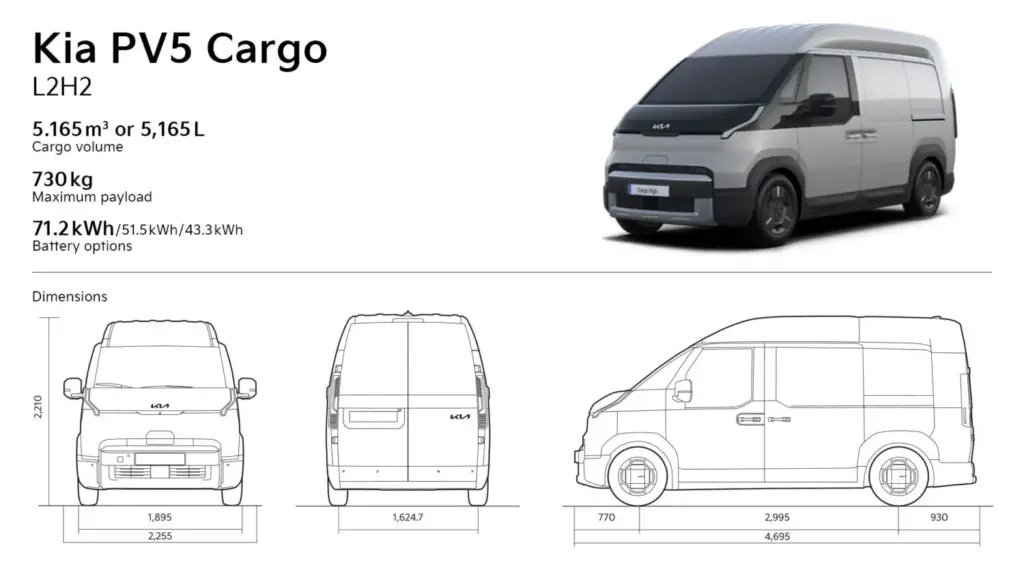 Kia amplía la gama de comerciales PV5 Cargo con las versiones High Roof y Standard 3 Motor16 kia pv5 cargo L2H2 Motor16