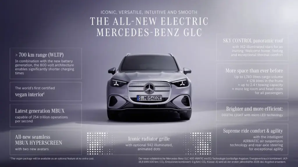 Primera prueba del Mercedes-Benz GLC eléctrico: El SUV más vendido del mundo quiere seguir siéndolo 19 Motor16 mercedes glc electrico 112 Motor16