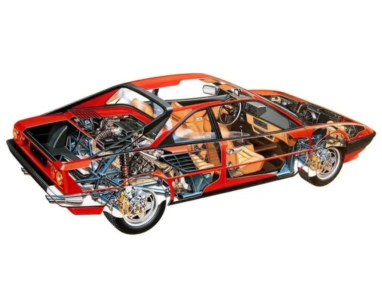 Ferrari Mondial: la puerta de entrada a Maranello que aún se compra por menos de 50.000 euros