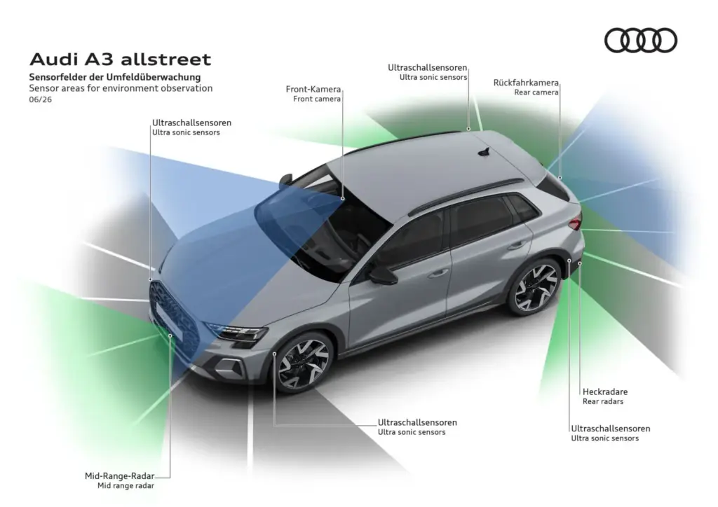 AUDI A3 ALLSTREET 2 Motor16