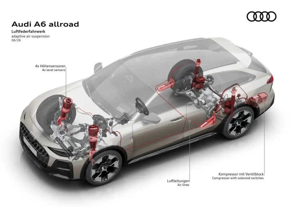 El Audi A6 allroad regresa con más carácter que nunca 34 Motor16 Audi A6 allroad quattro 2026 29 Motor16