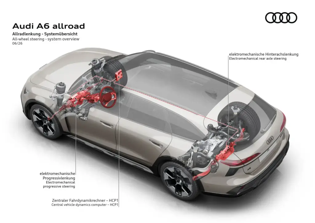 El Audi A6 allroad regresa con más carácter que nunca 35 Motor16 Audi A6 allroad quattro 2026 30 Motor16