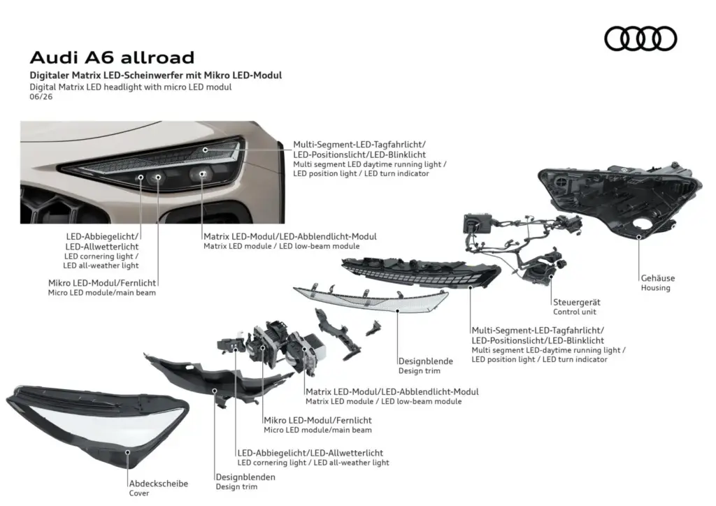 El Audi A6 allroad regresa con más carácter que nunca 39 Motor16 Audi A6 allroad quattro 2026 34 Motor16