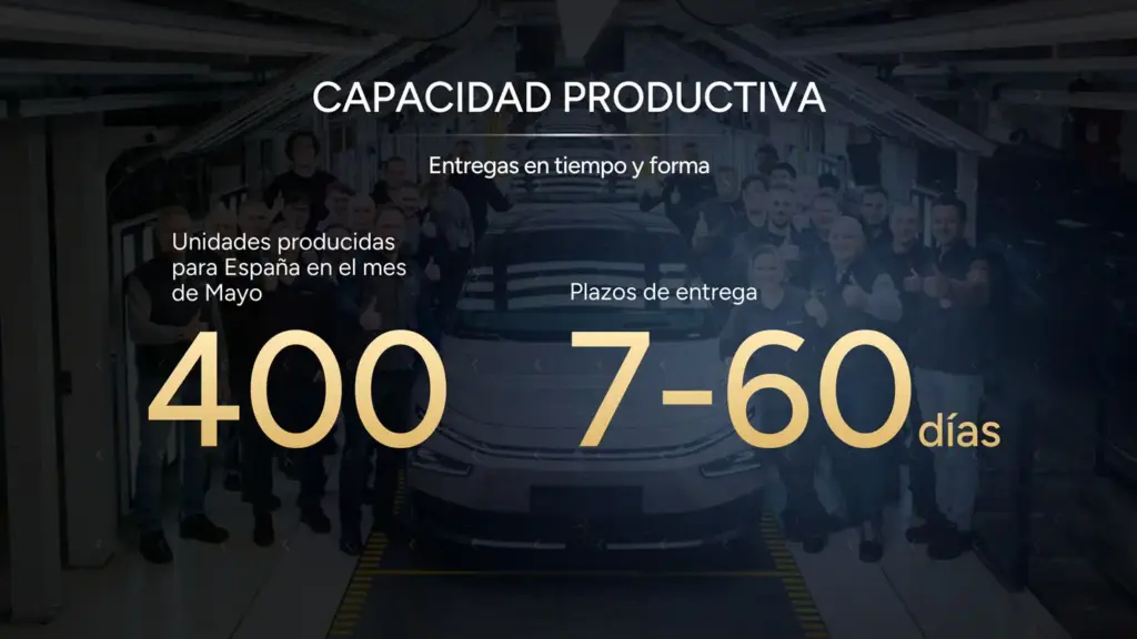 XPENG en España: crecimiento sostenido y novedades para llegar al objetivo de 3.000 coches vendidos 13 Motor16 EVOLUCION XPENG ESPANA 8 Motor16