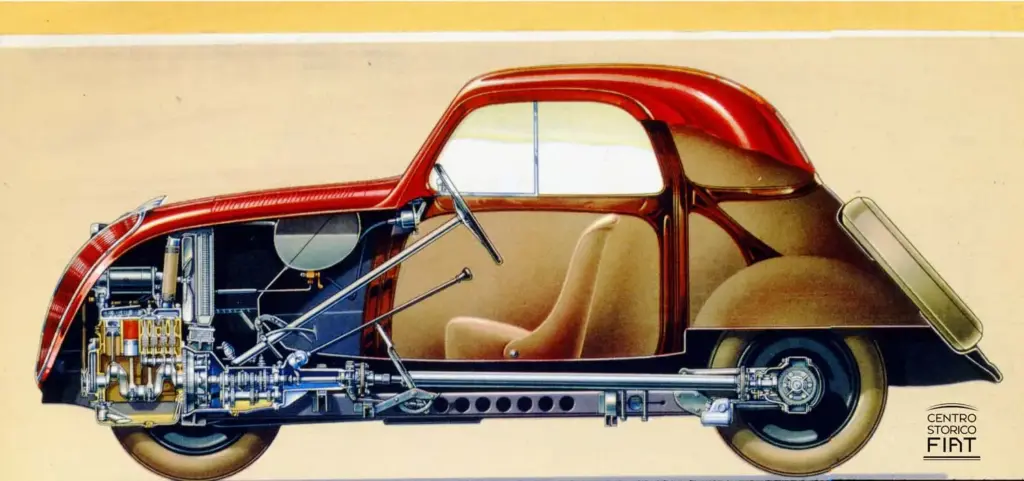 Fiat Topolino