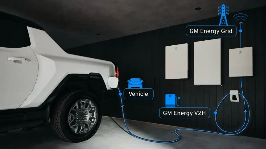 GM propone usar coches eléctricos con tecnología V2G para equilibrar la red eléctrica en Estados Unidos... pero el precio va a ser un problema 1 Motor16 GM TECNOLOGIA V2G Motor16
