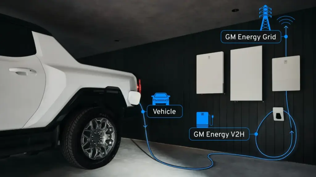 GM apuesta por la batería sodio-ion sin litio para fabricar celdas en EE. UU. 1 Motor16 general motors baterias sodio (2)
