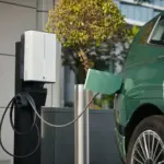V2G: Hyundai lanza AllDayEnergy, su nueva plataforma de energía global