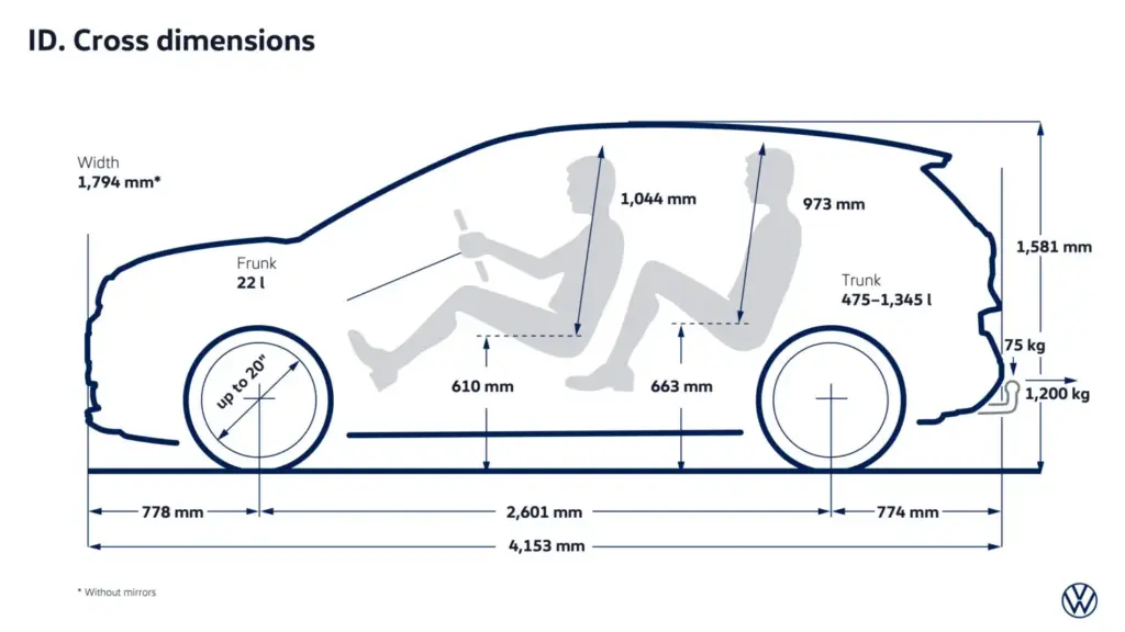 Volkswagen ID. Cross: El SUV eléctrico y ‘Made in Spain’ que está llamado al éxito 37 Motor16 2026 Volkswagen id cross tecnicas 1 Motor16