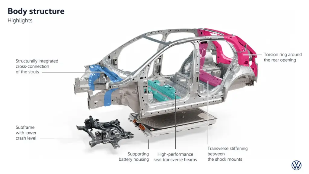Volkswagen ID. Cross: El SUV eléctrico y ‘Made in Spain’ que está llamado al éxito 47 Motor16 2026 Volkswagen id cross tecnicas 11 Motor16