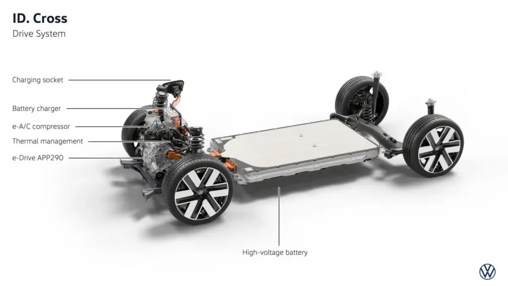 Volkswagen ID. Cross: El SUV eléctrico y ‘Made in Spain’ que está llamado al éxito 43 Motor16 2026 Volkswagen id cross tecnicas 7 Motor16