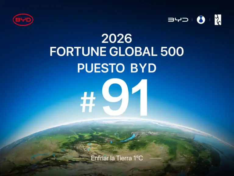 BYD entra en el Top 100 de Fortune Global 500