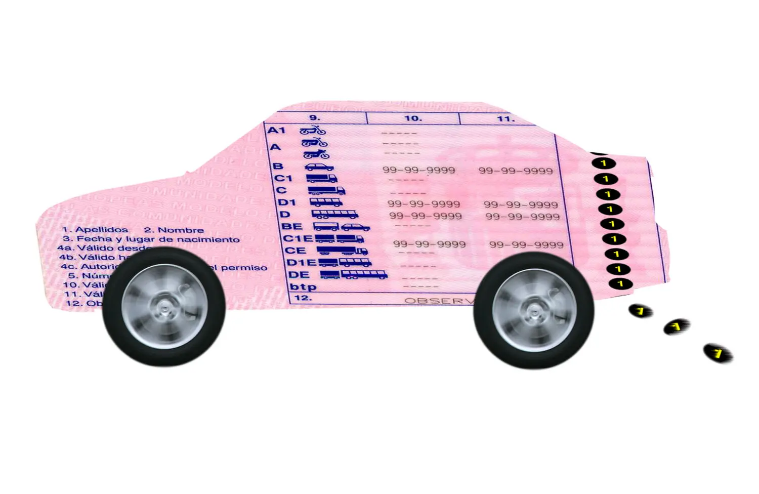 Carné por puntos, DGT