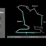 Antonelli llega muy lider al GP de Hungría 2026 mientras Aston Martin estrena el AMR26 B para Alonso