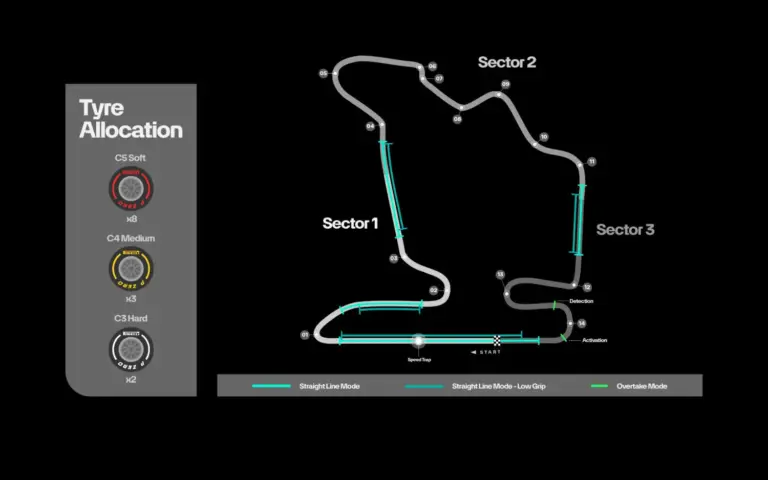 Antonelli llega muy lider al GP de Hungría 2026 mientras Aston Martin estrena el AMR26 B para Alonso