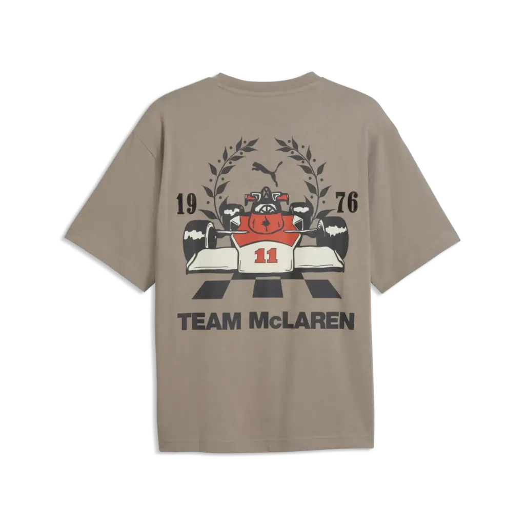 PUMA McLaren Racing Memory lanee54 Motor16