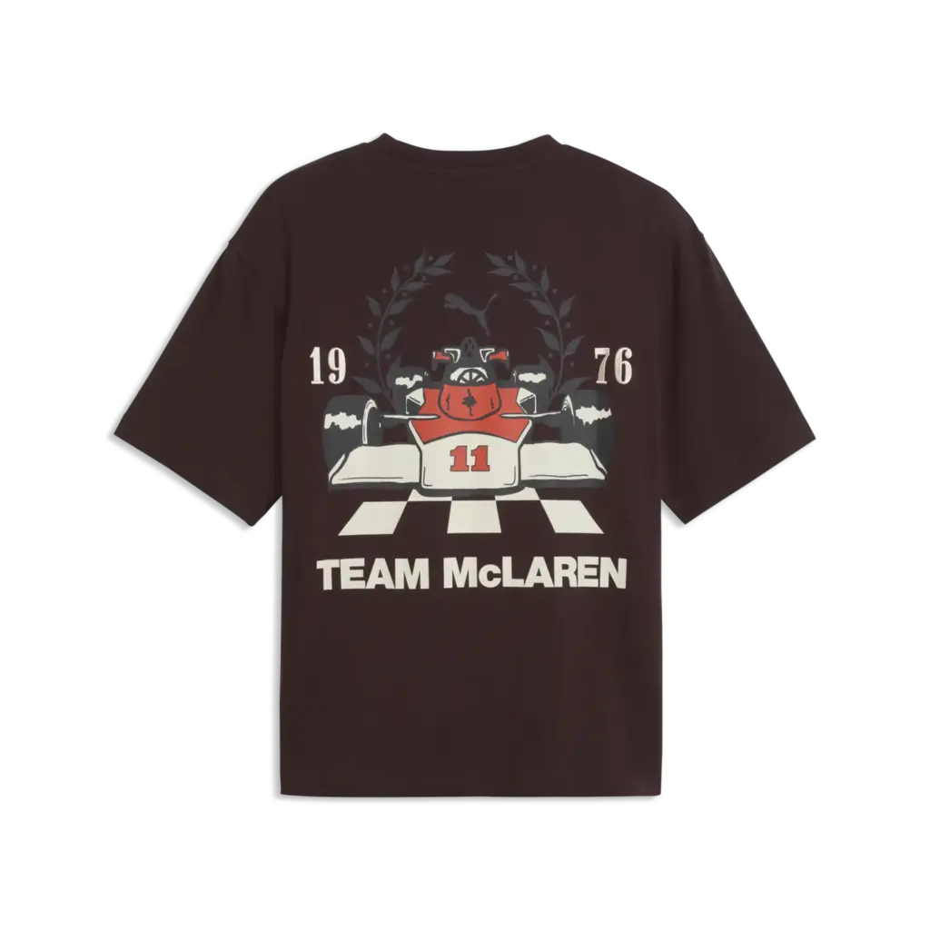 PUMA McLaren Racing Memory lanee56 Motor16