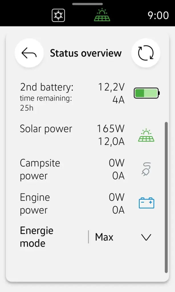 El Volkswagen Grand California y las placas solares con las que suma un 40% más de autonomía energética para viajar sin depender de enchufes 3 Motor16 VOLKSWAGEN GRAND CALIFORNIA SOLAR 1 Motor16