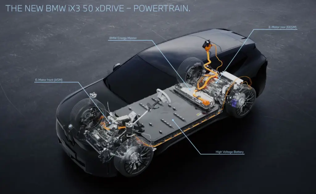 bmw ix3 neue klasse transparencia 3 Motor16