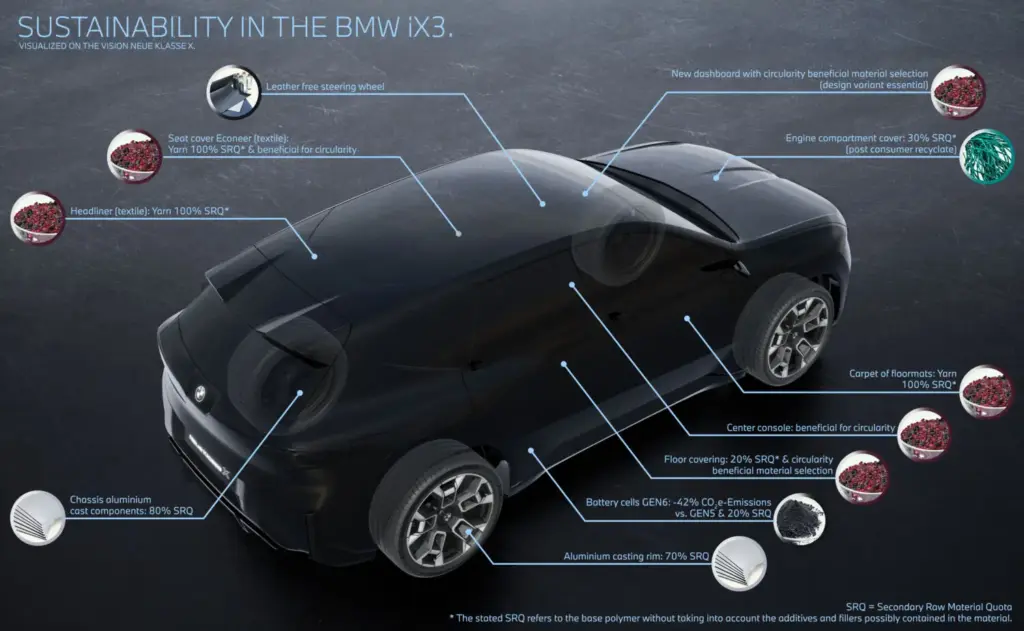 bmw ix3 neue klasse transparencia 5 Motor16