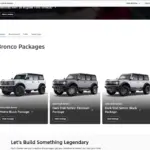Ford Custom Garage: cómo Ford desafía al aftermarket con ediciones limitadas de Bronco, Mustang y F-150