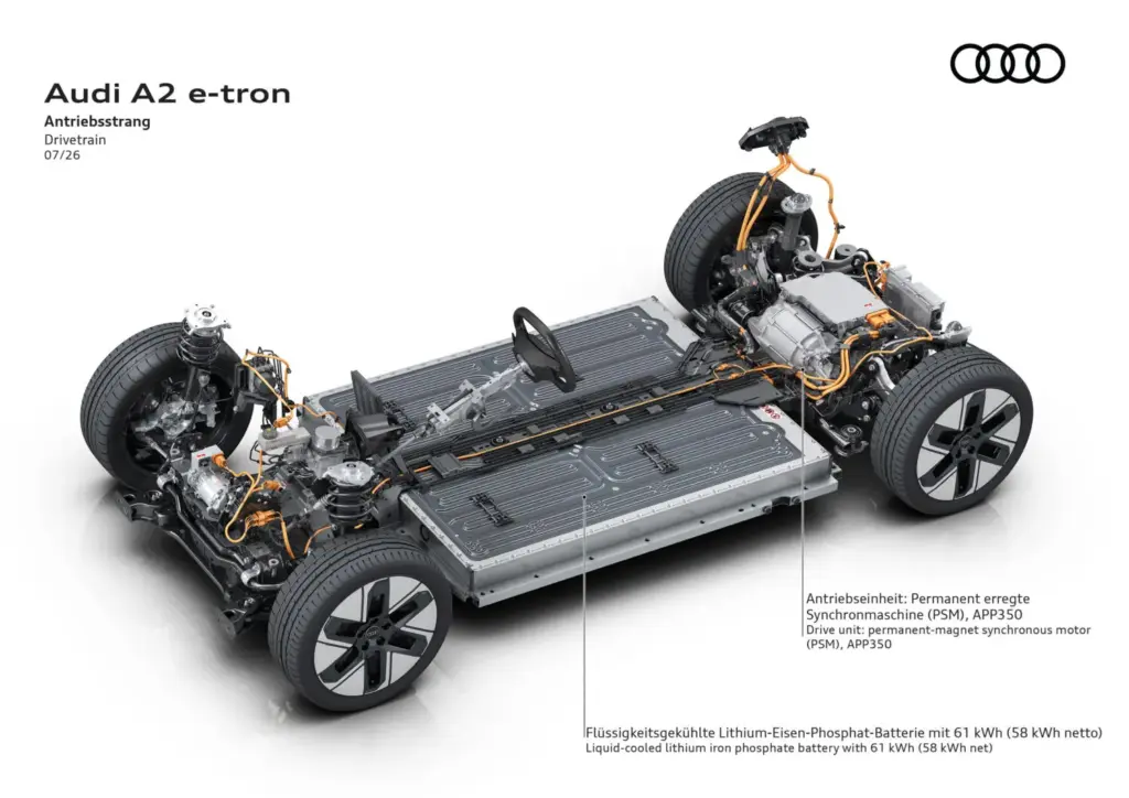 Audi A2 e-tron: Escaparate de eficiencia 1 Motor16 2026 Audi A2 e-tron. Camuflado. Imagen plataforma.